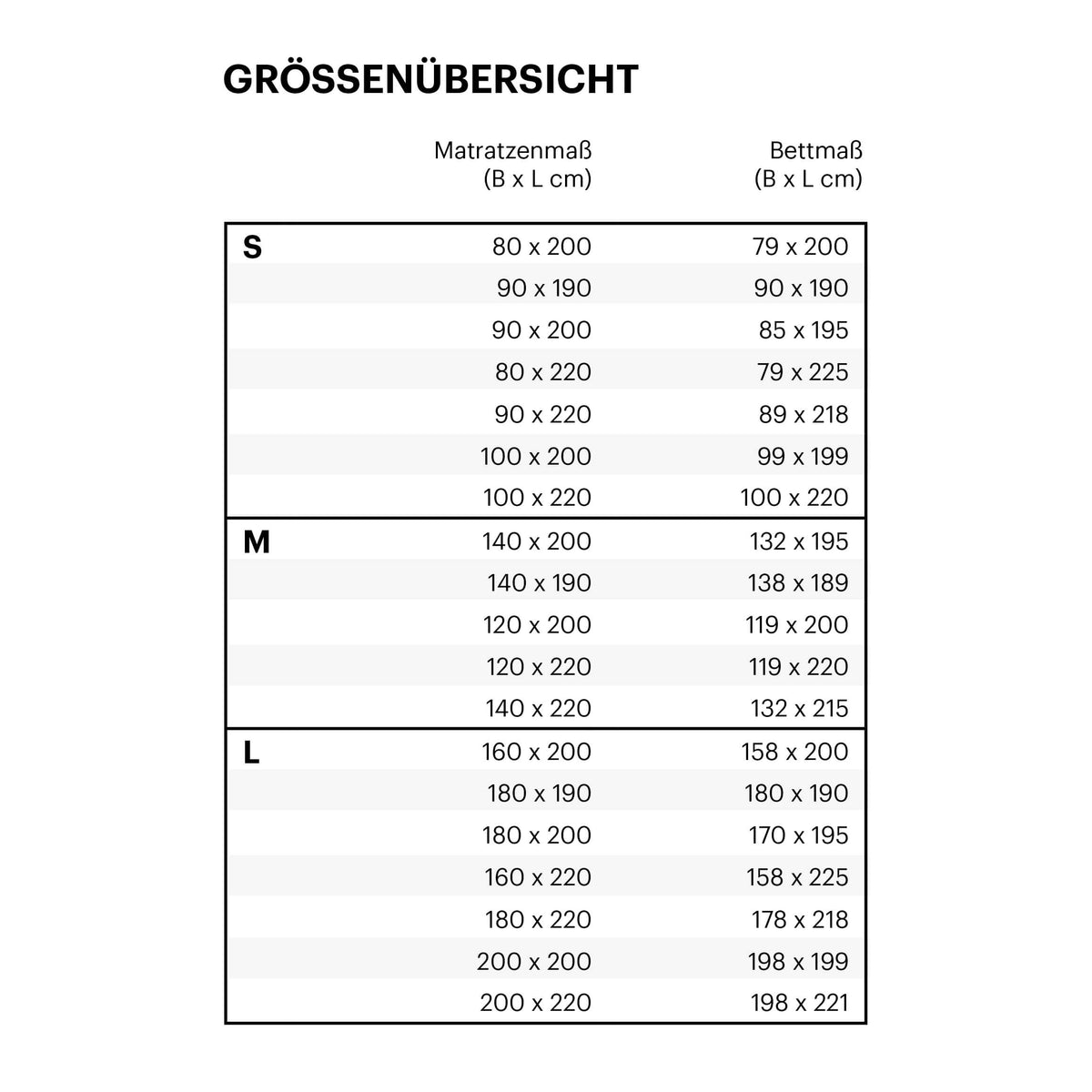 ROOM IN A BOX Bett 2.0 Größenübersicht der Bett- und Matratzenmaße