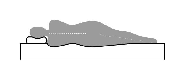 ROOM IN A BOX - optimale Matratze aus Naturlatex