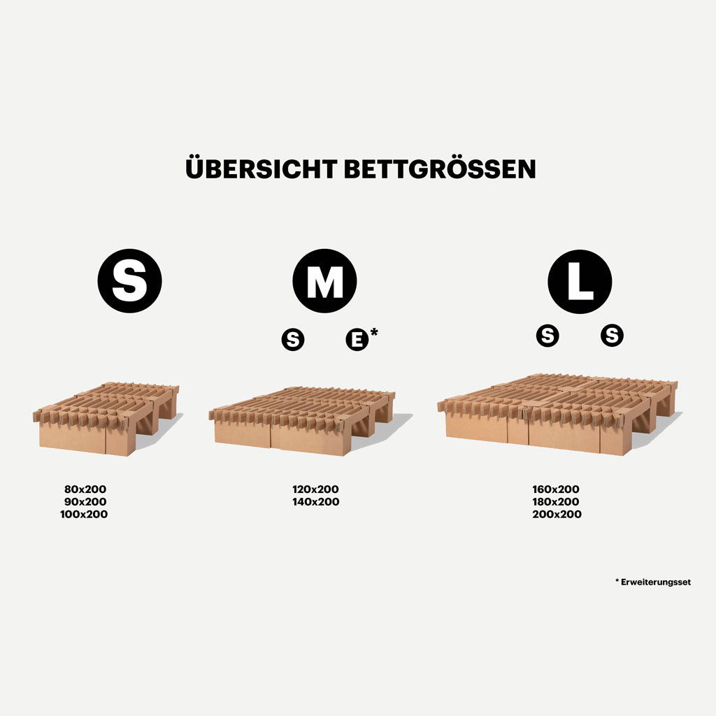 RIAB GRID Bett Übersicht Bettgrößen